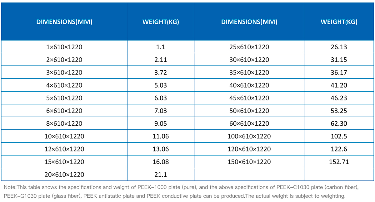 16215015329338648S8D.jpg PEEK-sheet.jpg