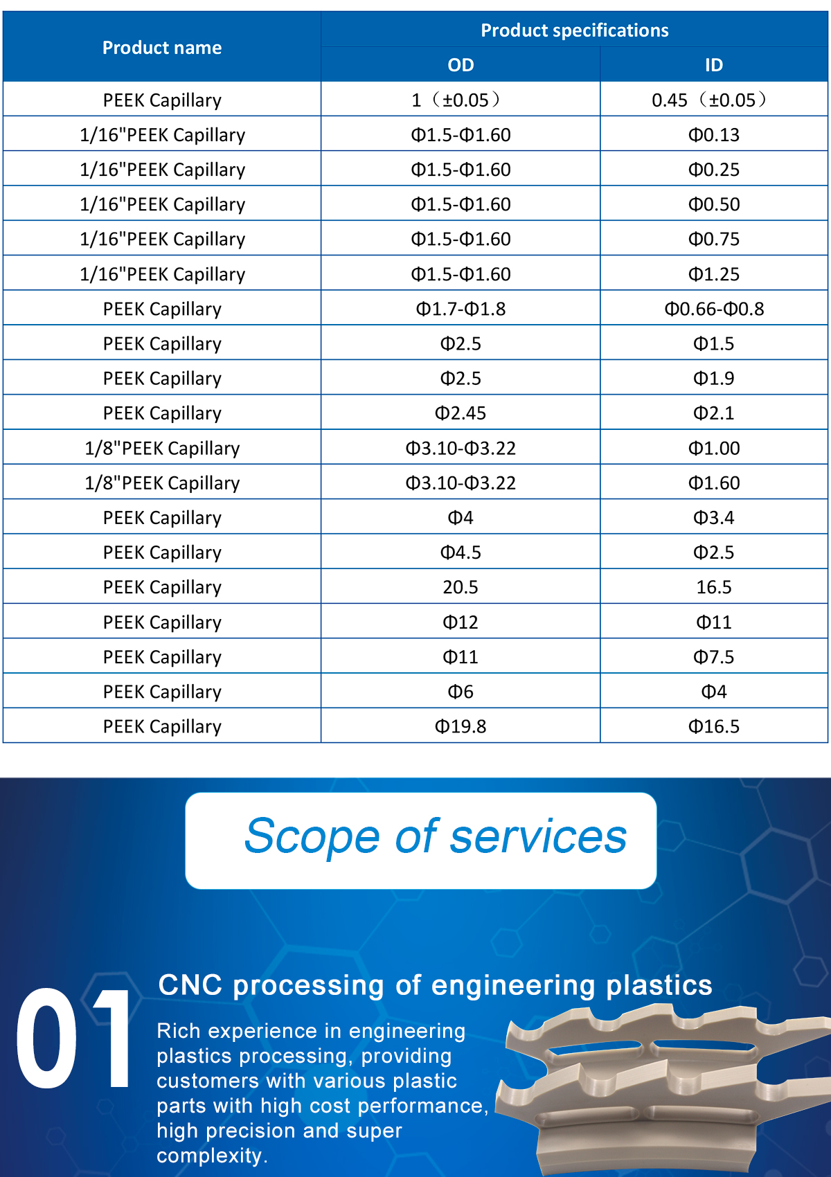 1621578493740579bGTv.jpg PEEK_03.jpg