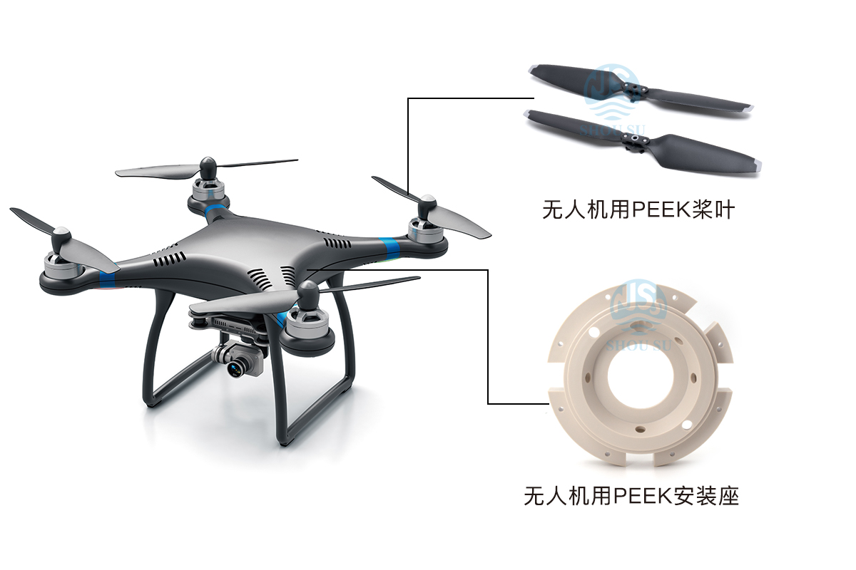 PEEK在無(wú)人機(jī)行業(yè)的應(yīng)用